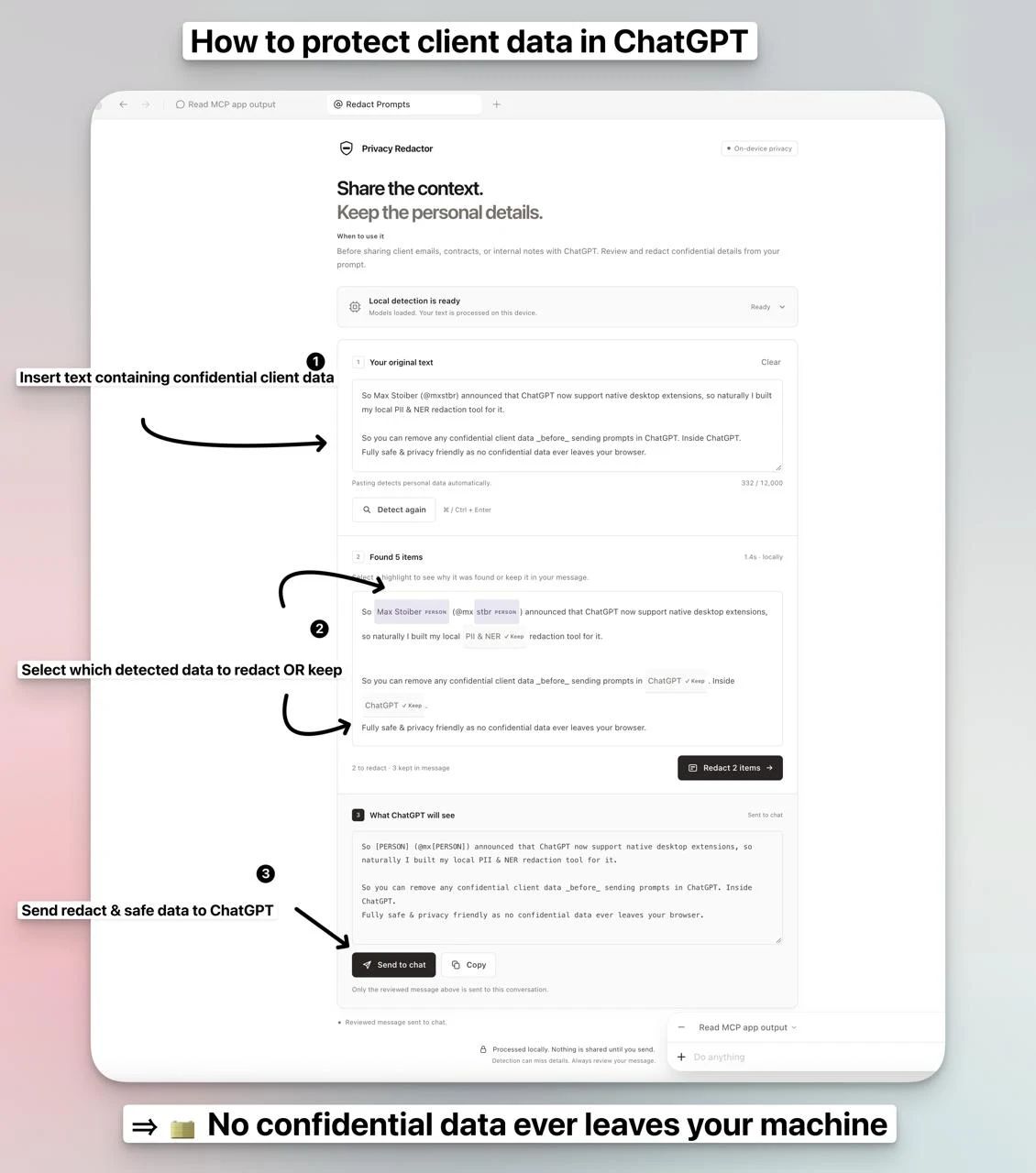 Annotated Privacy Redactor walkthrough: paste client text into the private panel, choose which detected details to redact or keep, then review the redacted output and send it to ChatGPT.